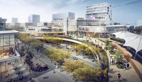 重磅 彭州成彭高鐵tod項目正在上新中